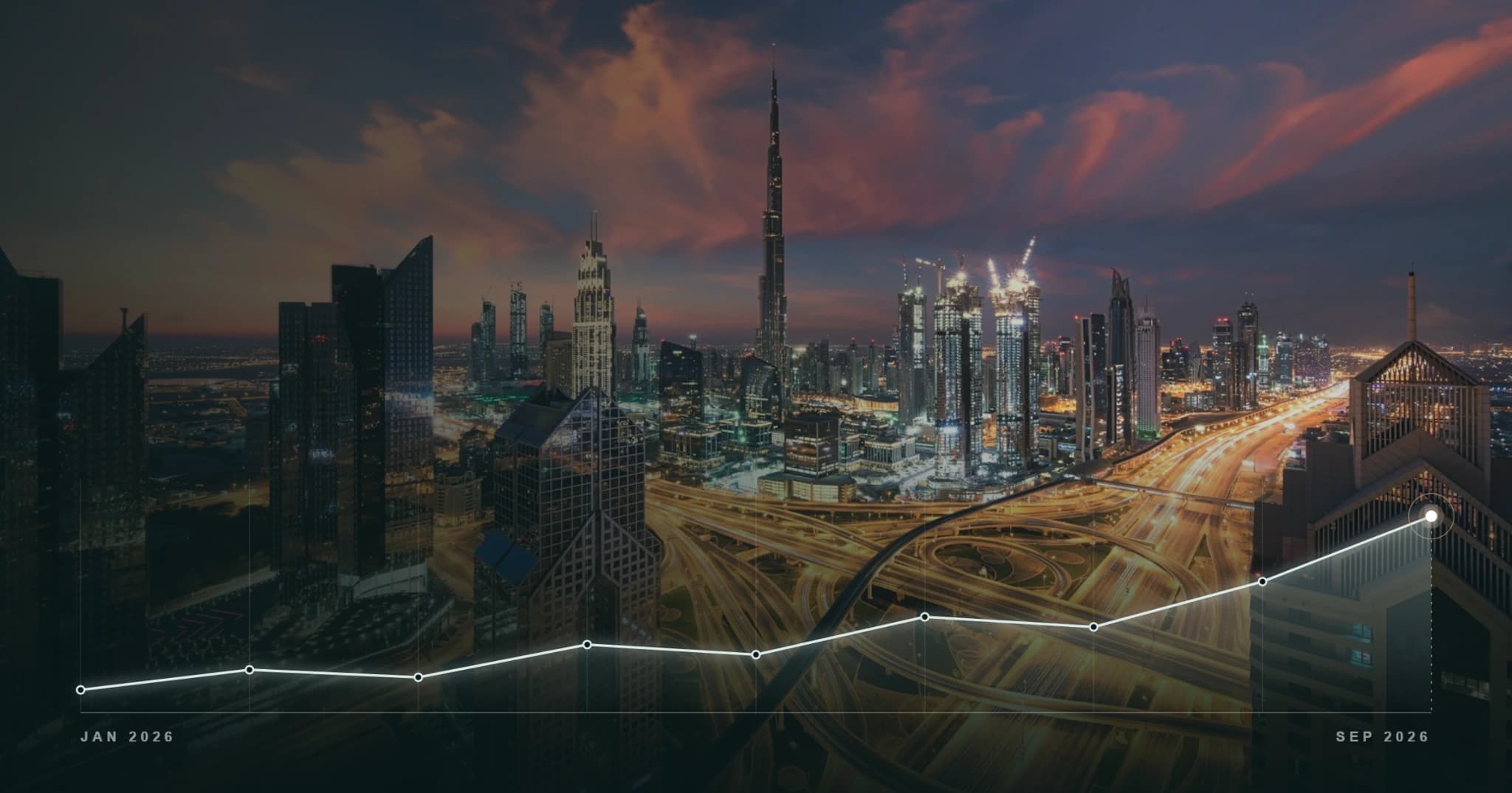 Dubai Property Weekly Briefing: Market Activity, Softer Residential Prices and Higher Interest Rates